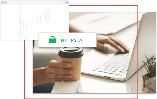 Professional Identity